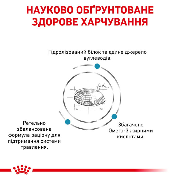 Корм Royal Canin Hypoallergenic для взрослых собак при пищевой аллергии или пищевой непереносимости, 2 кг