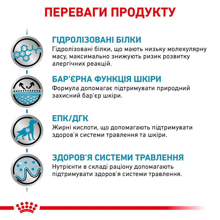 Корм Royal Canin Hypoallergenic для взрослых собак при пищевой аллергии или пищевой непереносимости, 2 кг