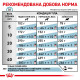 Корм Royal Canin Hypoallergenic для взрослых собак при пищевой аллергии или пищевой непереносимости, 2 кг
