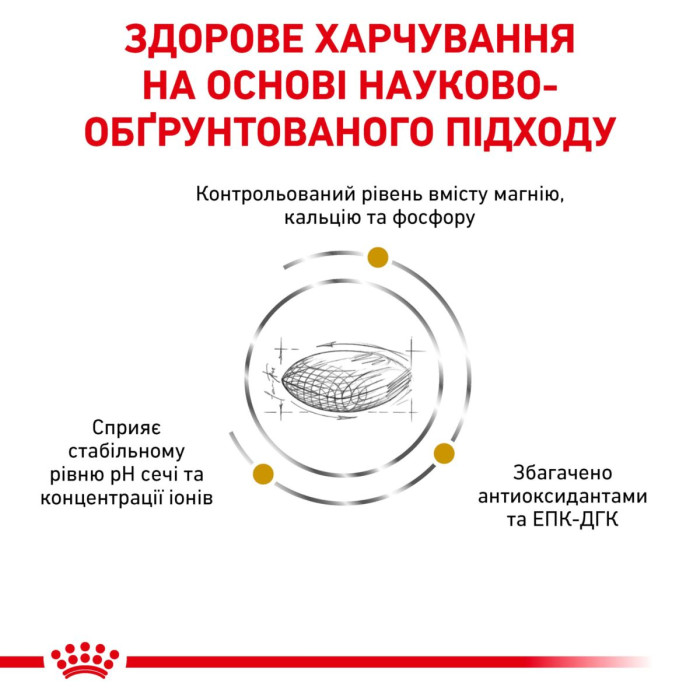 Корм Royal Canin Urinary S/O для собак при лікуванні та профілактиці сечокам'яної хвороби (струвіти, оксалати), 2 кг