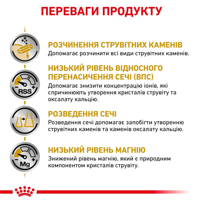 Корм Royal Canin Urinary S/O для собак при лікуванні та профілактиці сечокам'яної хвороби (струвіти, оксалати), 2 кг