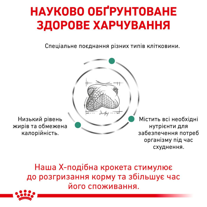Корм Royal Canin Satiety Weight Management для дорослих собак, що рекомендується для зниження ваги, 1,5 кг