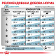 Корм Royal Canin Hypoallergenic Small Dog для взрослых собак мелких пород, при нежелательной реакции на корм, 1 кг