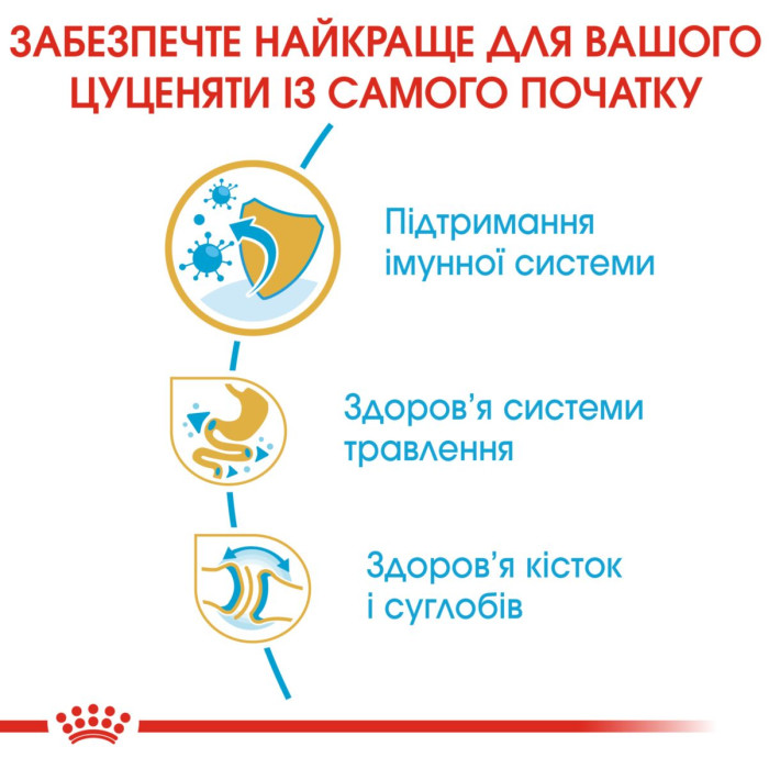 Корм Royal Canin Bulldog Puppy для щенков породы английский бульдог в возрасте 2-12 мес, 12 кг