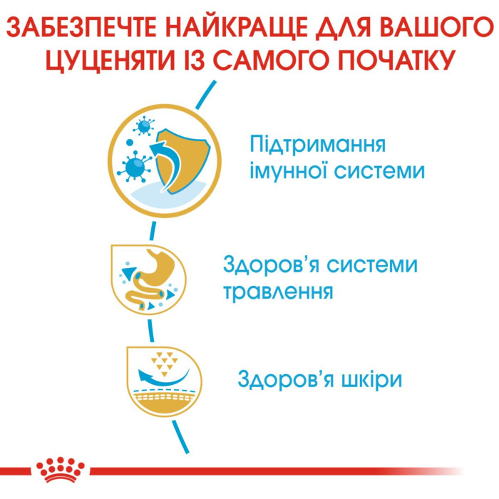 Корм Royal Canin French Bulldog Puppy для цуценят породи французький бульдог до 12 міс. 1 кг