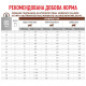Дієтичний корм Royal Canin Gastrointestinal Moderate Calorie Feline при гострих розладах шлунково-кишкового тракту котів 2кг