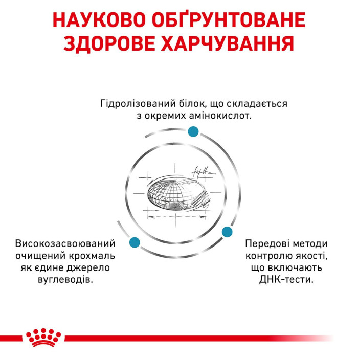 Корм Royal Canin Anallergenic для собак при небажаній реакції на корм, 3 кг