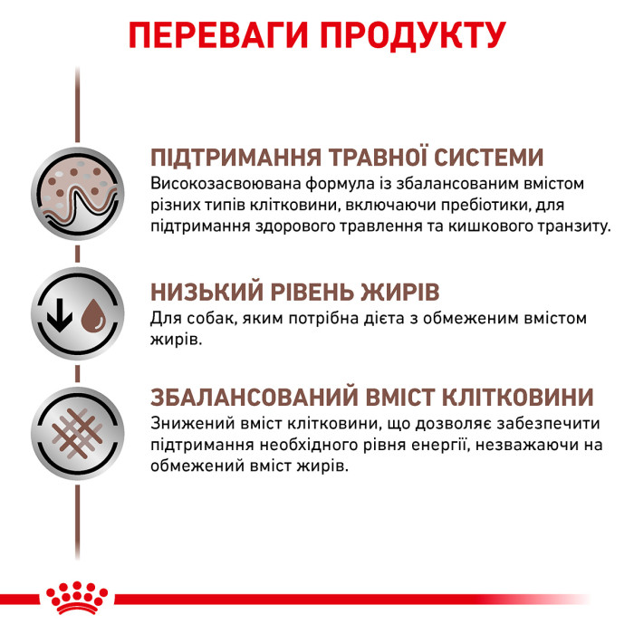 Вологий корм Royal Canin Gastrointestinal Low Fat для собак при розладах травлення, 0,41 кг