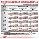 Вологий корм Royal Canin Gastrointestinal Low Fat для собак при розладах травлення, 0,41 кг