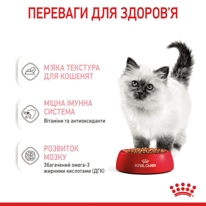 Консервы Royal Canin Kitten Chunks in gravy (кусочки в соусе) для котят до 12 месяцев, 85г