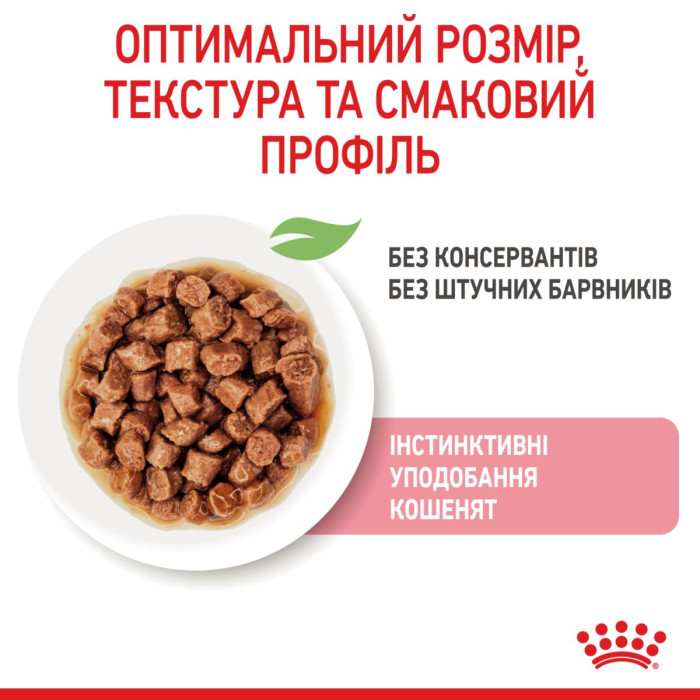 Консервы Royal Canin Kitten Chunks in gravy (кусочки в соусе) для котят до 12 месяцев, 85г