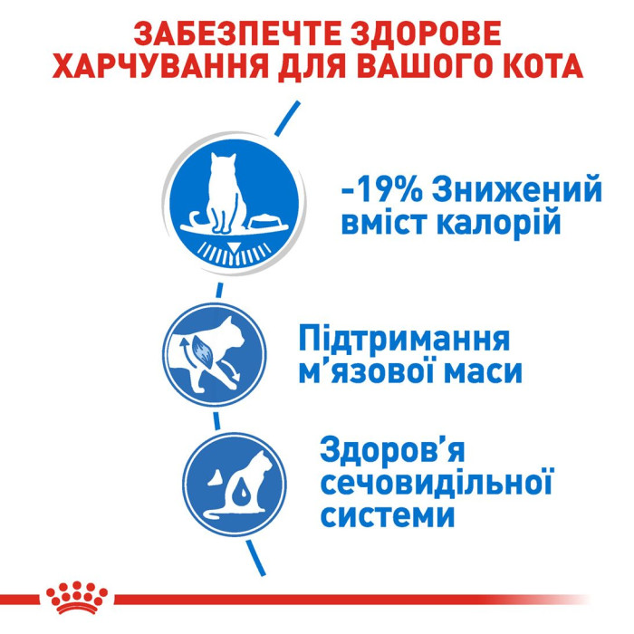 Консервы Royal Canin Ultra Light Care (кусочки в соусе) для кошек в возрасте от 1 года, склонных к набору веса, 85 г