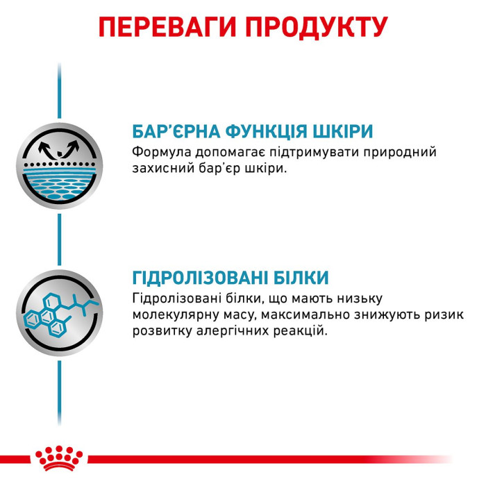 Влажный корм для собак Royal Canin Hypoallergenic при пищевой аллергии/непереносимости, 0,4 кг