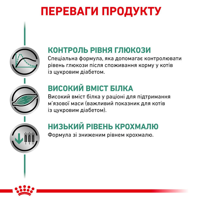 Консерви Royal Canin Diabetic Feline для кішок при цукровому діабеті, 85 г