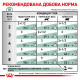 Консерви Royal Canin Diabetic Feline для кішок при цукровому діабеті, 85 г