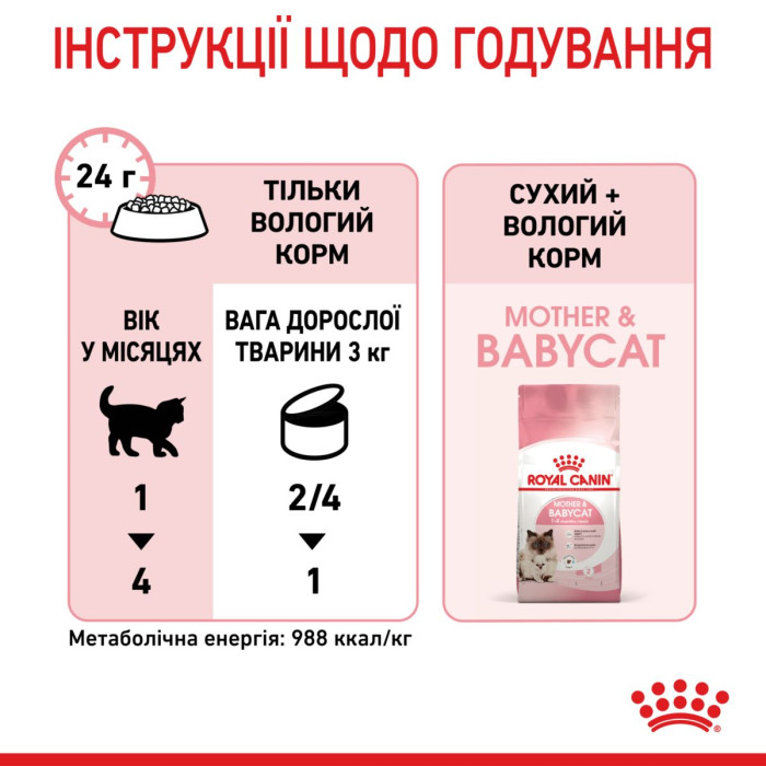 Влажный корм для новорожденных котят Royal Canin MOTHER & BABYCAT (Ultra soft mousse), 195 г