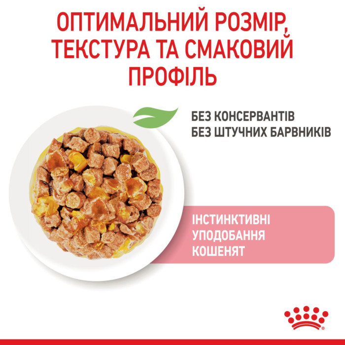 Консервы Royal Canin Kitten Chunks in jelly (кусочки в желе) для котят до 12 месяцев, 85г