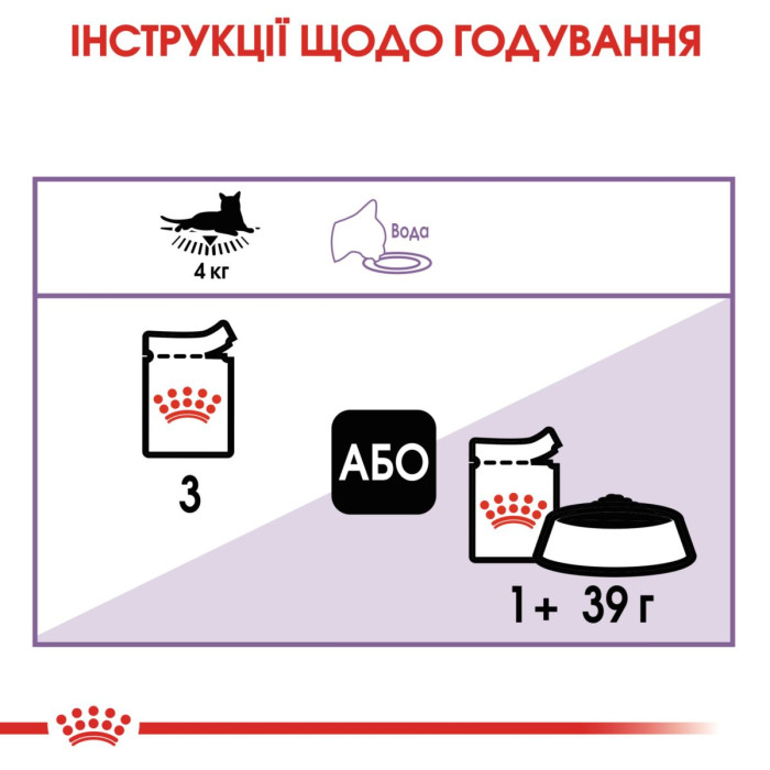 Консерви Royal Canin Sterilised in jelly (шматочки в желе) для стерилізованих котів від 12 місяців, 85г