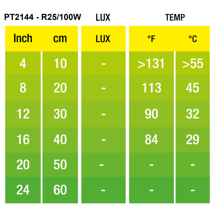 Лампа Exo Terra Infrared Basking Spot для террариумных животных, инфракрасная, R20/100 Вт, E27 (для обогрева)