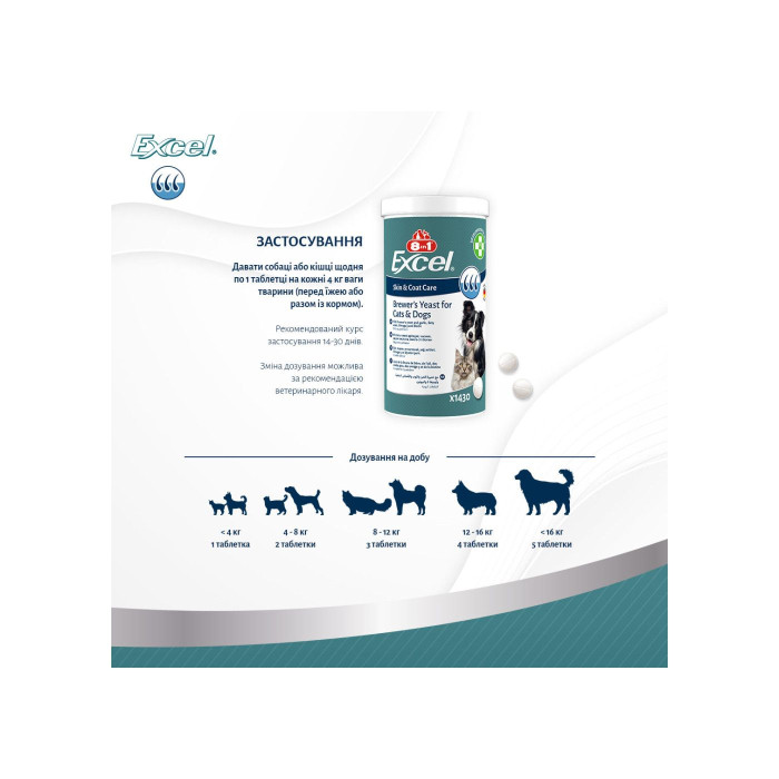 8in1 Excel Brewers Yeast - пивные дрожжи с чесноком для собак и котов, 140 таб.